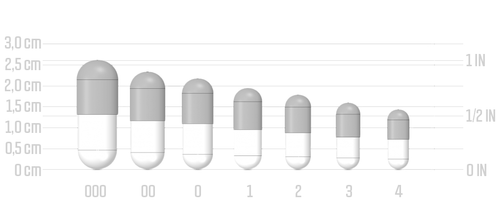 capsule-size-chart-000-00-0-1-2-3-4-black-white-2